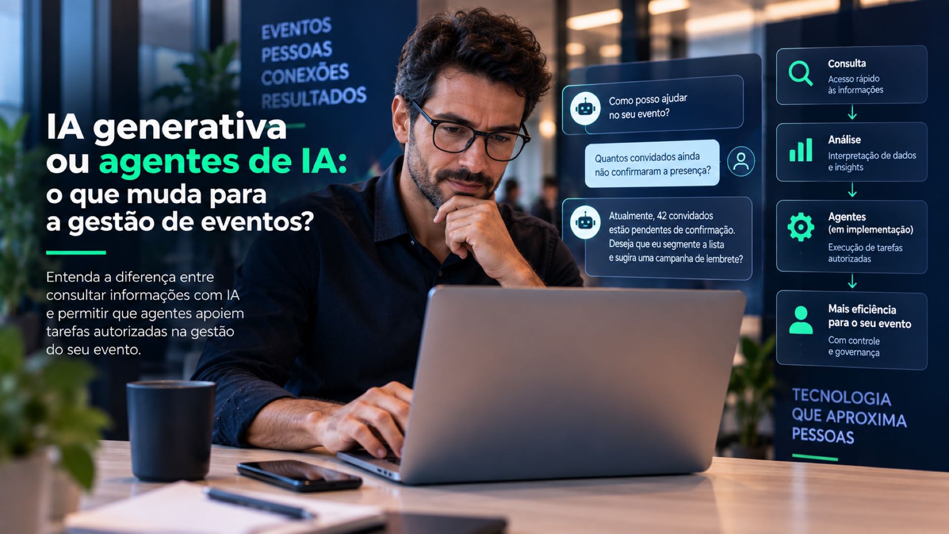 IA generativa ou agentes de IA: o que muda para a gestão de eventos?