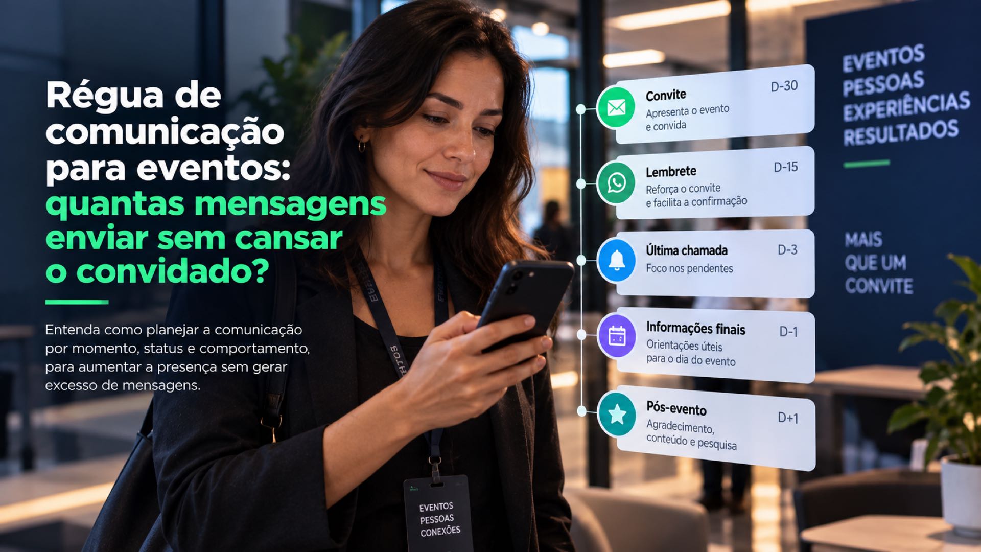 Régua de comunicação para eventos: quantas mensagens enviar sem cansar o convidado?
